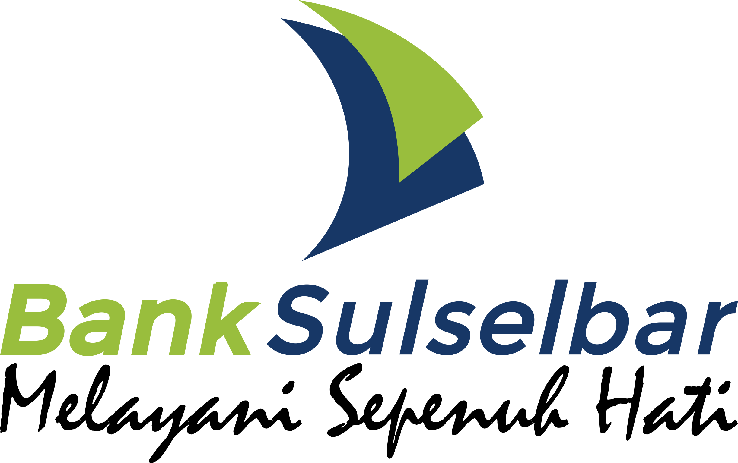 Bank Sulselbar